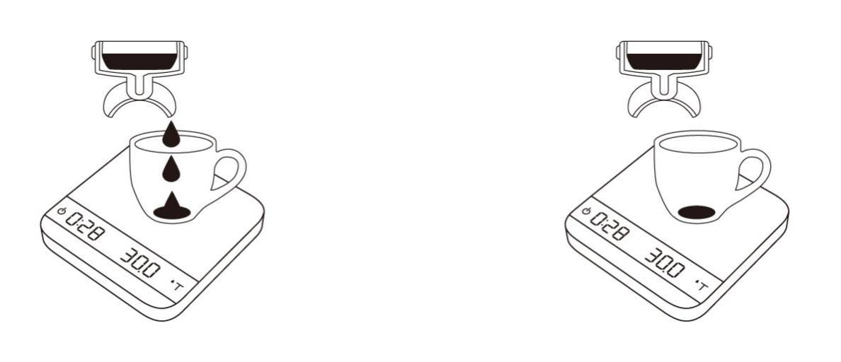 Acaia Lunar Espresso Scale — Simple Cart Systems