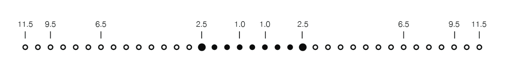 2021 Acaia Lunar Scale Quick Guide and Flow Rate 